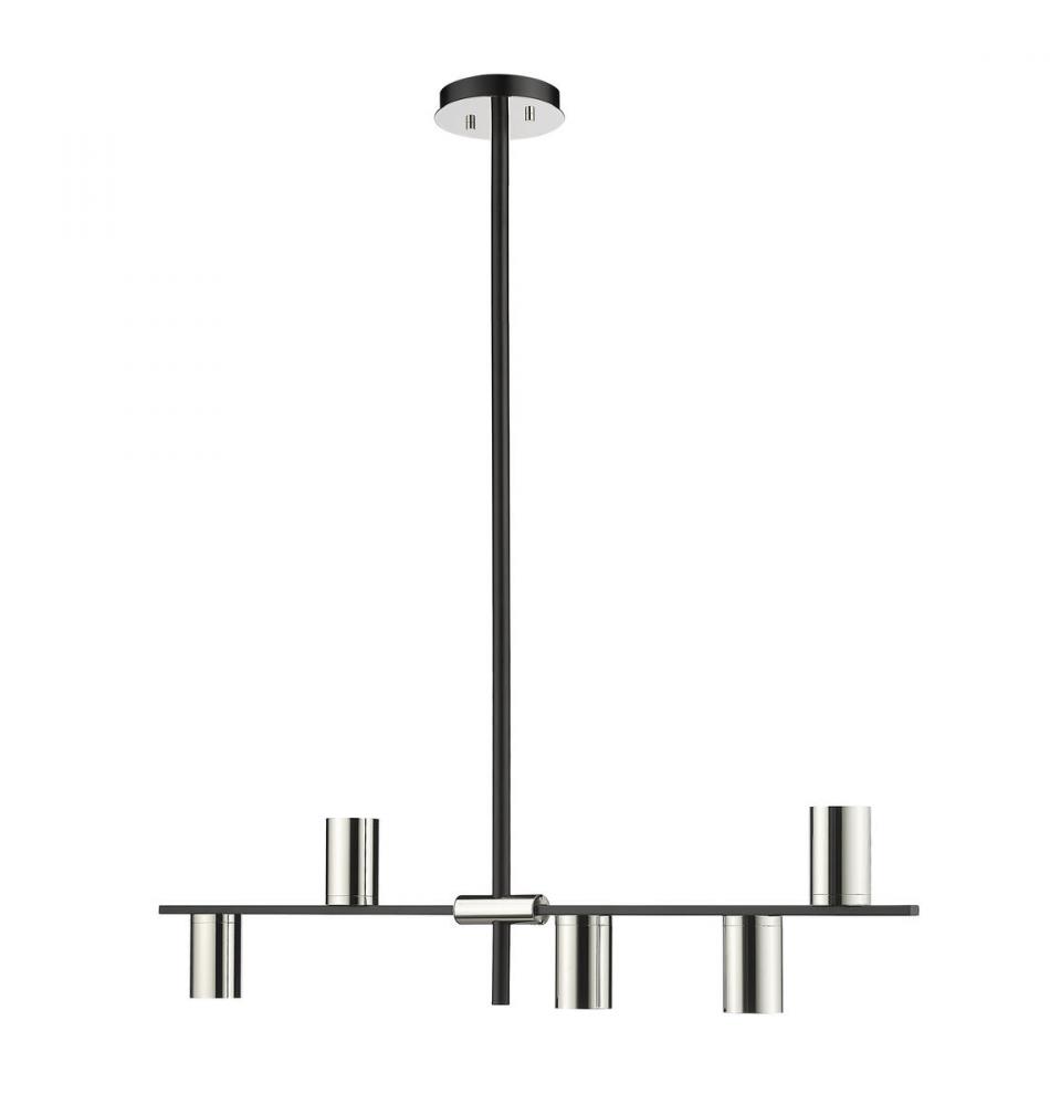 ItemDetail  Fixture This
